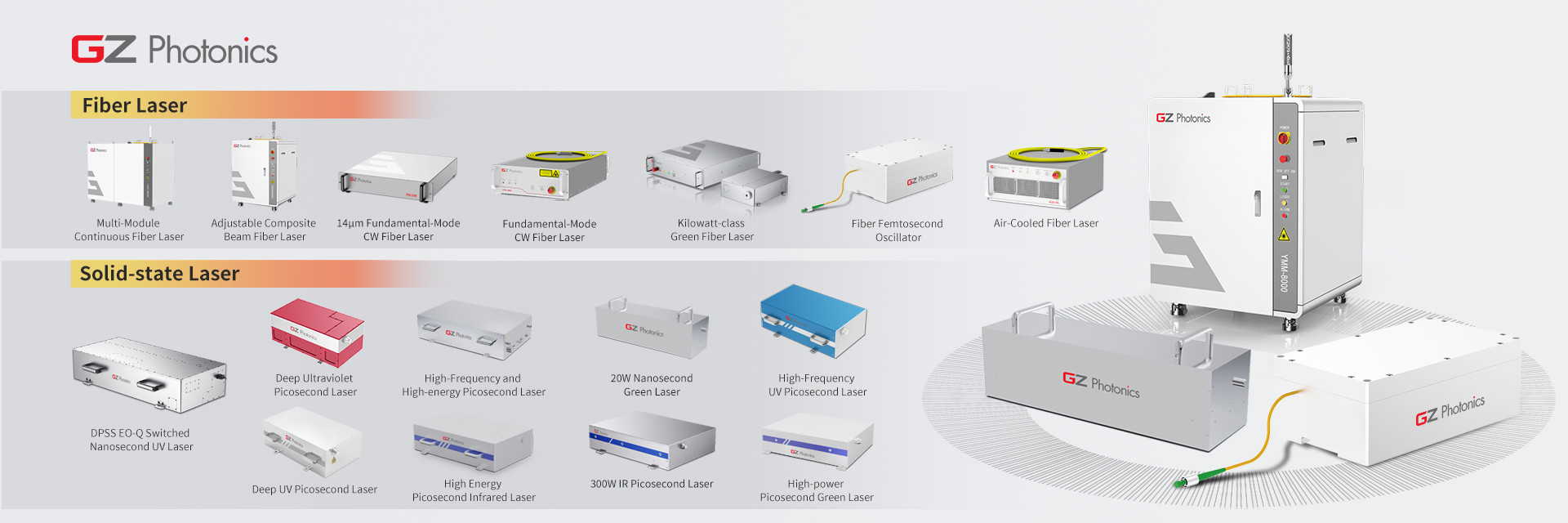 Kalite Yeşil QCW fiber lazer Fabrika
